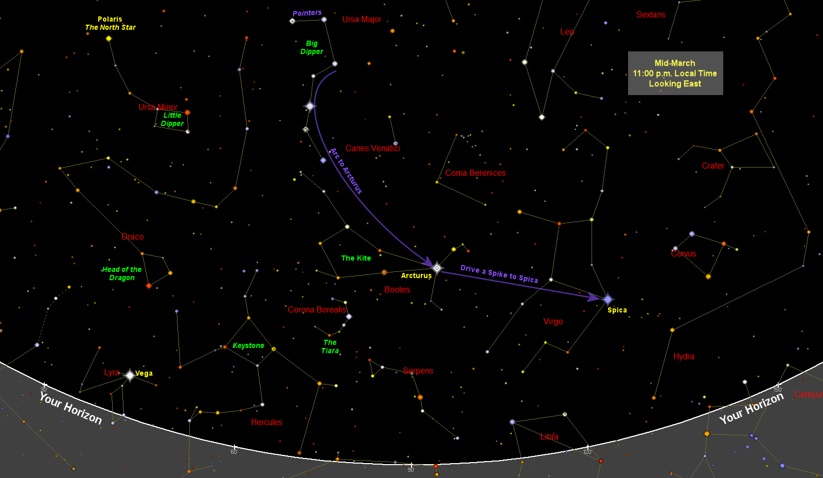 Night Sky Map for March 2023 The Big Dipper The Old Farmer's Almanac